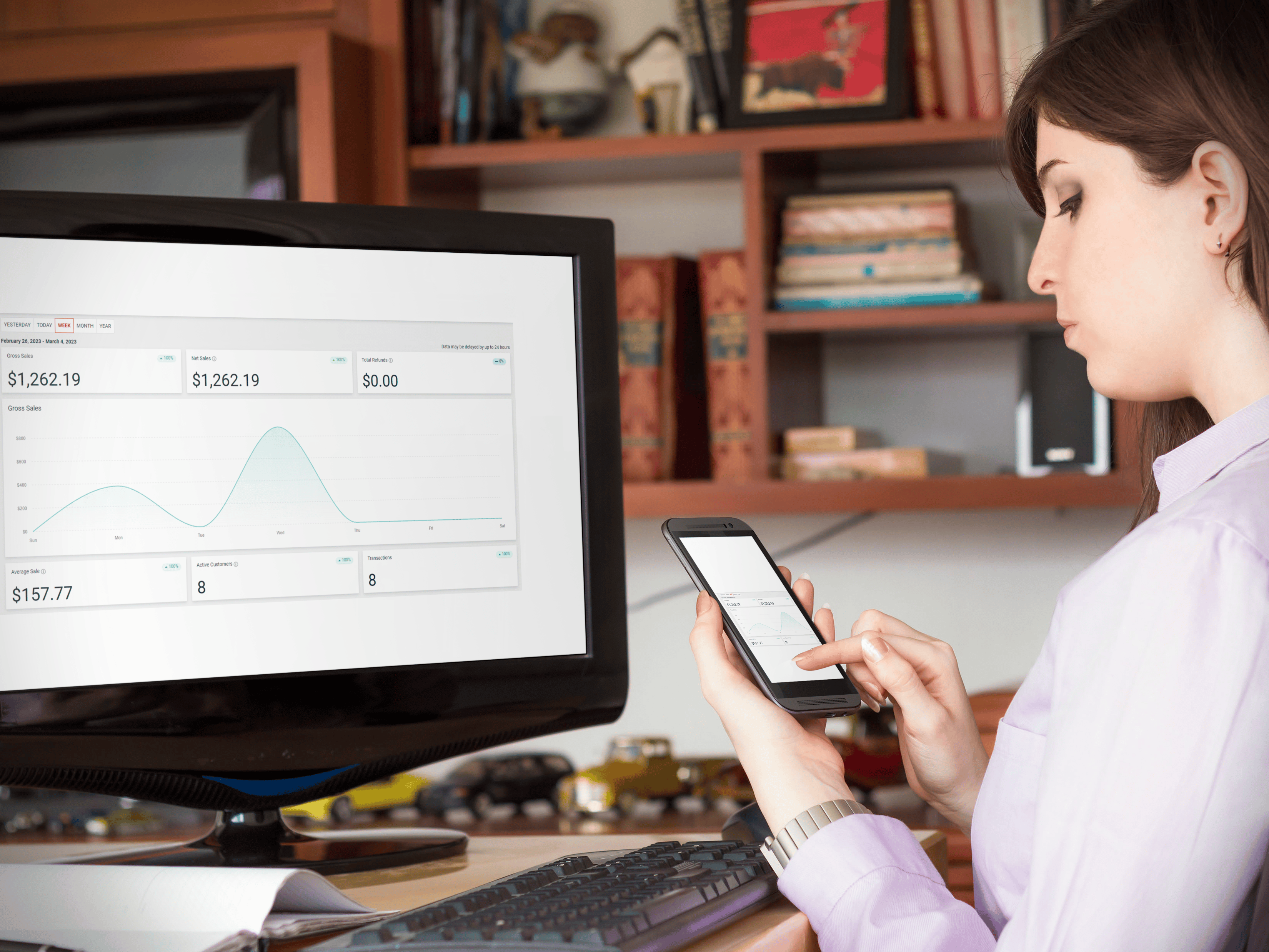 Customize Reports and Visualize Data Like Never Before!